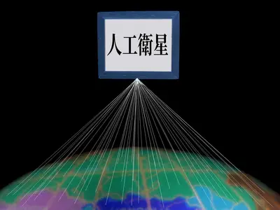 bs/csの受信方式