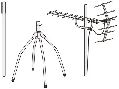 アンテナの新設工事相場